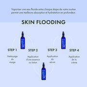 Eau Florale De Lavande Bio