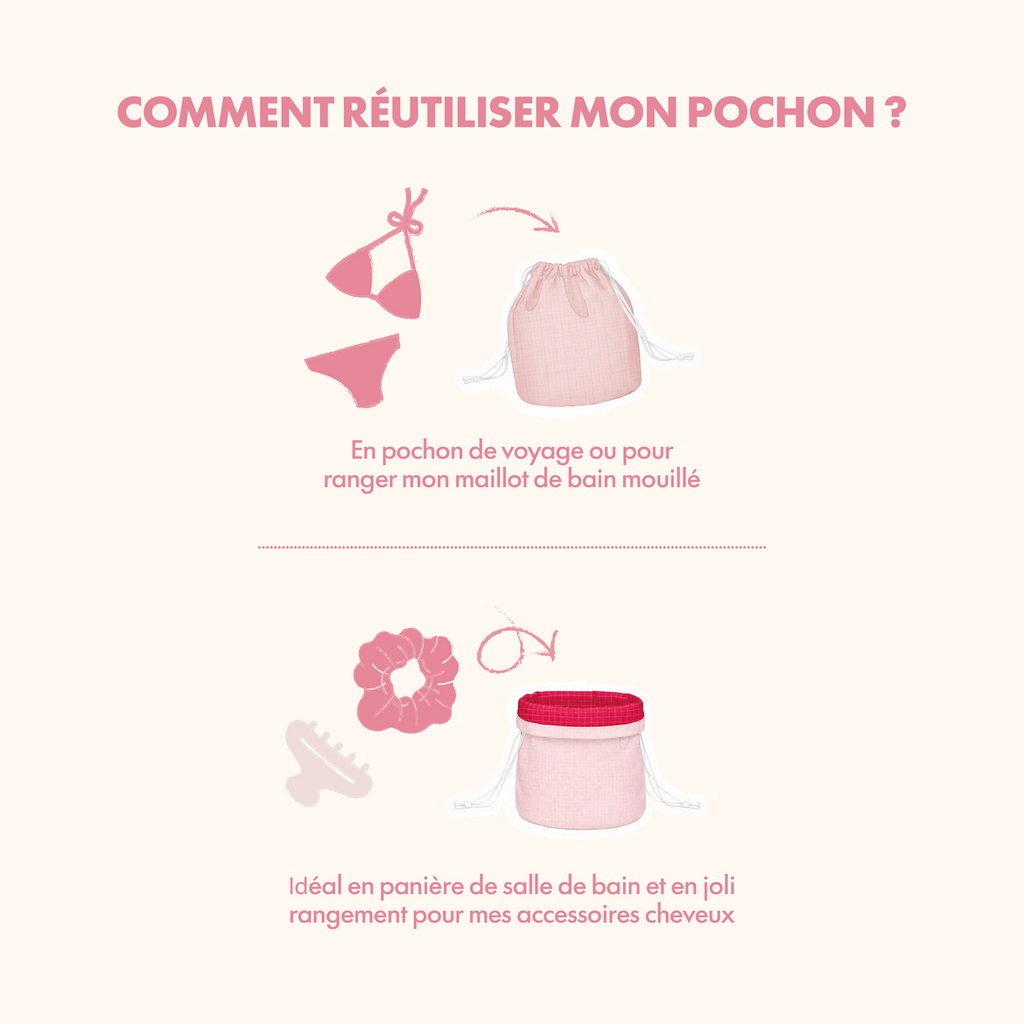Coffret soins Fête des Mères La Voyageuse